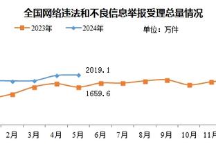 江南app体验棒截图1